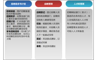 深耕十一載，專業(yè)護(hù)航 深圳用友U8及U8 HR信息咨詢服務(wù)指南